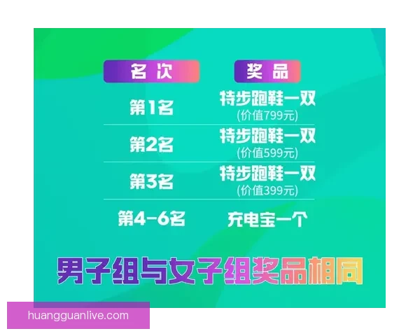 体育竞猜新玩法揭晓，带你轻松分析赛事，赢取丰厚奖励，开启你的智慧挑战之旅