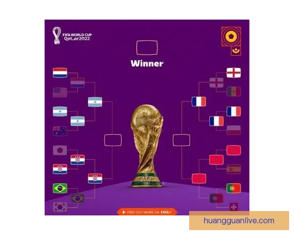 2026世界杯最受关注的经典对决揭晓热门比赛及看点分析
