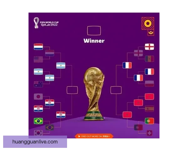 2026世界杯最受关注的经典对决揭晓热门比赛及看点分析