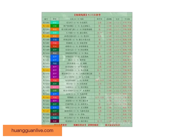 世界杯竞猜热门平台盘点与最新玩法解析全指南
