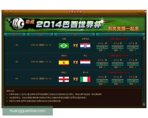 世界杯竞猜热门平台盘点与最新玩法解析全指南