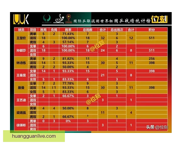 世界杯竞猜网站推荐助你精准预测赛事赢大奖